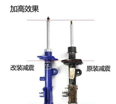 加高汽车底盘的几种方法配图